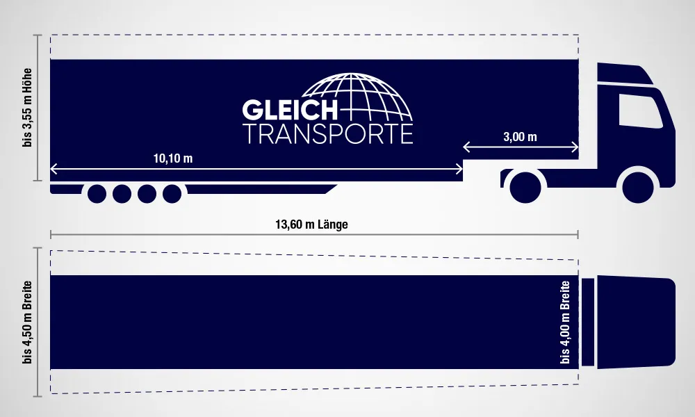 Planensemi / Schrägsattel 31to – Detailansicht