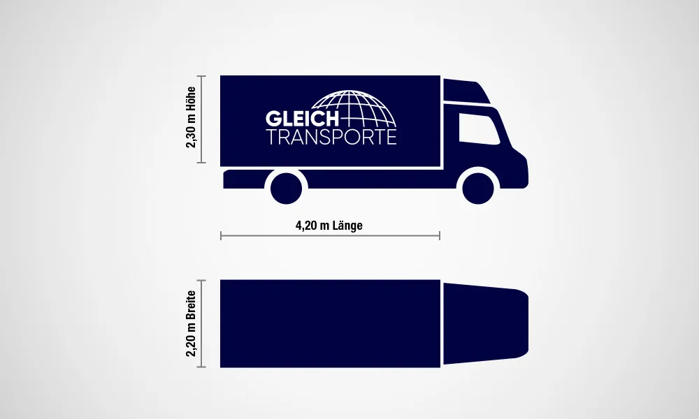 Planensprinter – Detailansicht
